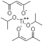 Notes on the application of tit